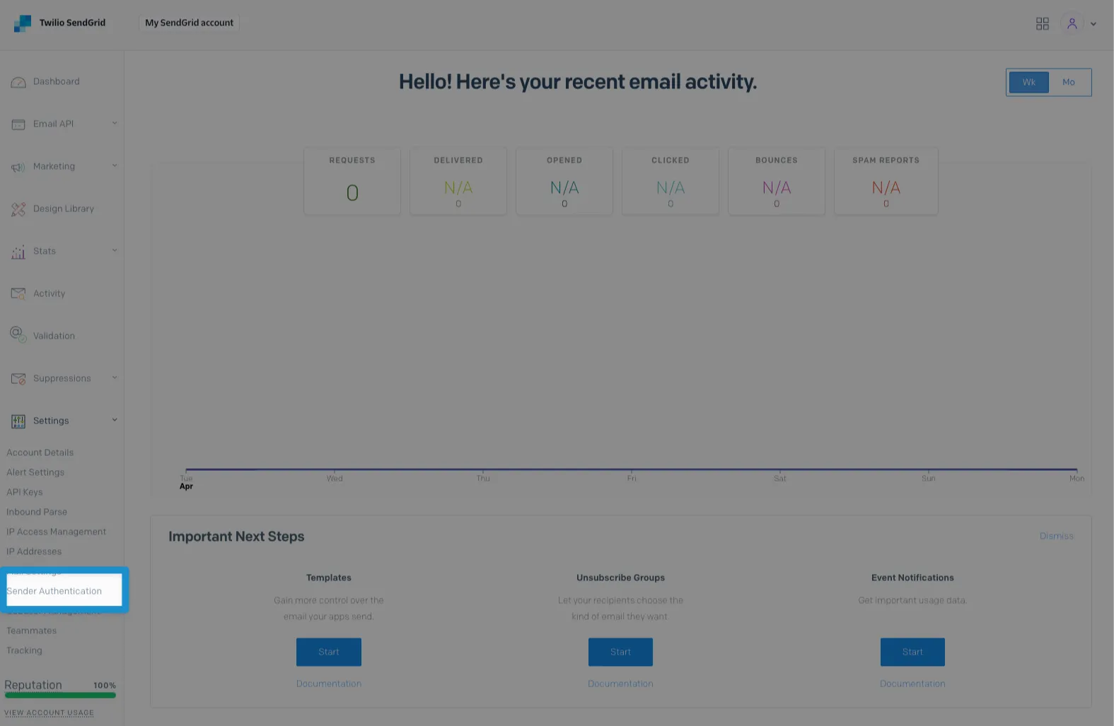 Screenshot: click sender authentication